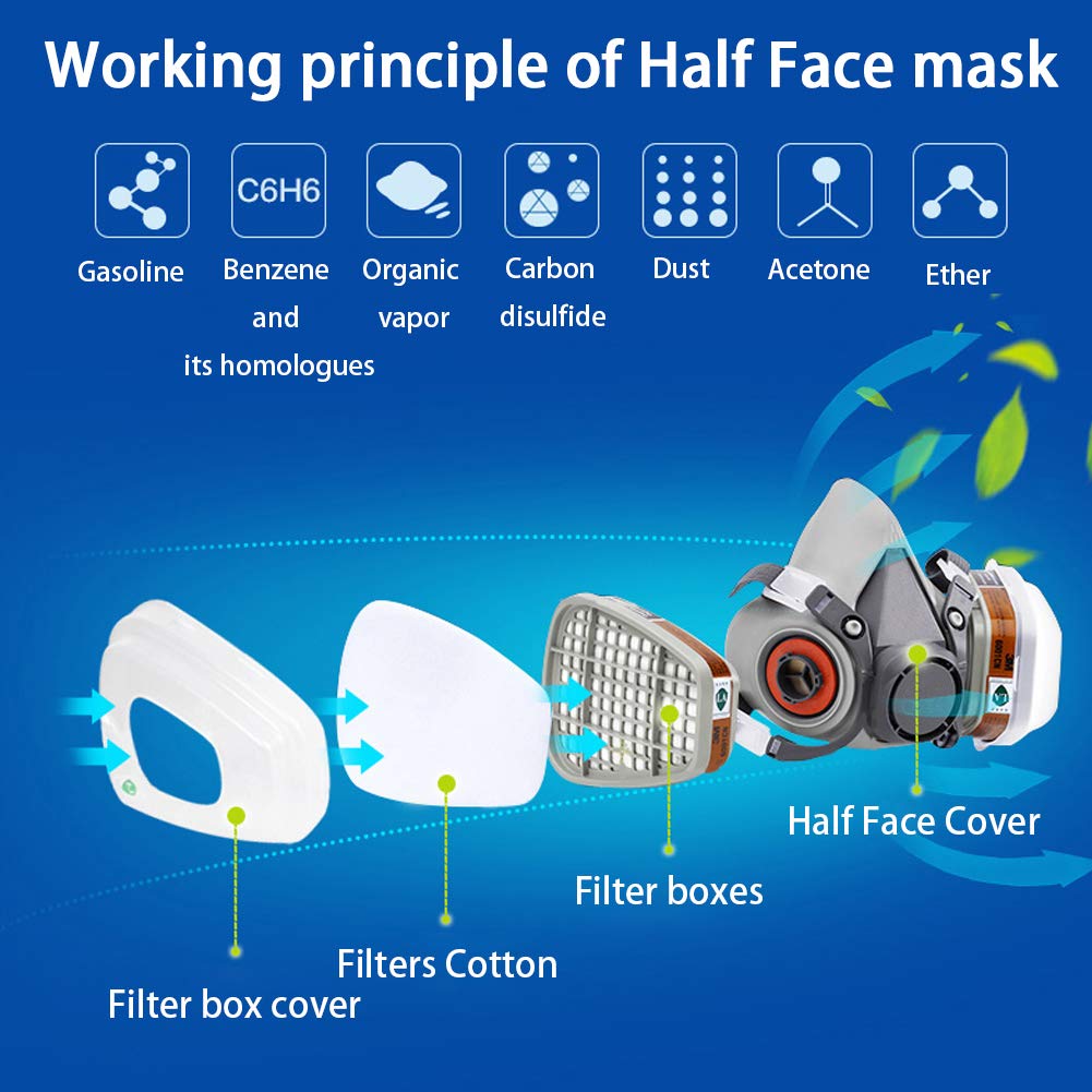 Reusable Half Face Gas Mask with Safety Glasses, Filters - For Painting, Welding, Woodworking