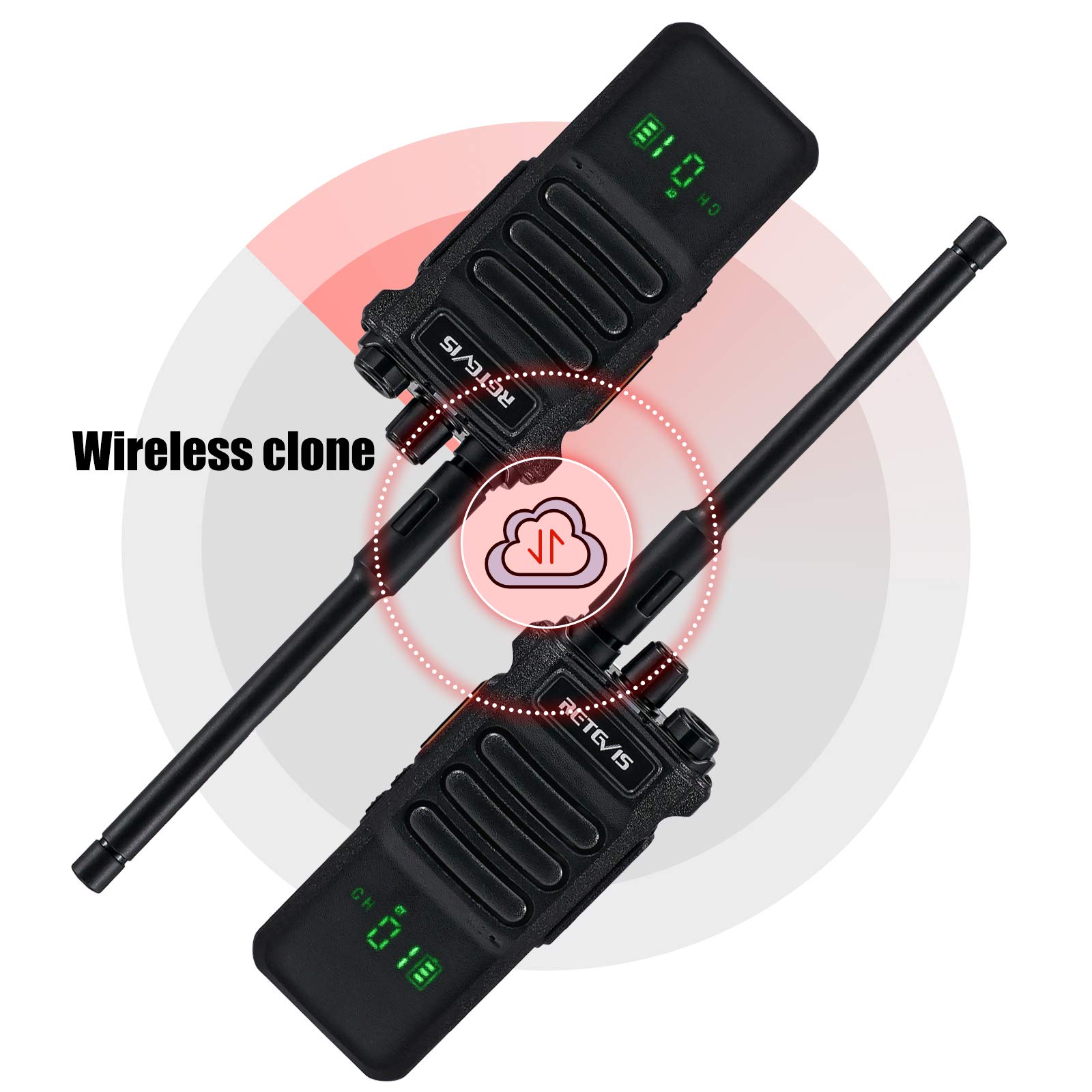 Retevis RT86 Two Way Radios Long Range,High Power Walkie Talkies with 2600mAh Rechargeable,Remote Alarm,Flashlight, Handheld 2 Way Radio for Off-Roading Overland Farm Hunting(2 Pack)