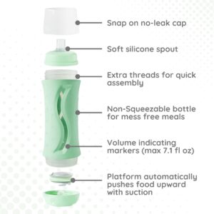 Subo Baby Food Bottle Starter Set | No Mess Baby Toddler Self Feeder | Squeeze Free Design for Purees, Smoothies, Yogurt, Oatmeal, or Thickened Liquids | Reusable Silicone Washable Cup (Mint)