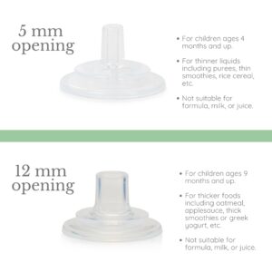 Subo Baby Food Bottle Starter Set | No Mess Baby Toddler Self Feeder | Squeeze Free Design for Purees, Smoothies, Yogurt, Oatmeal, or Thickened Liquids | Reusable Silicone Washable Cup (Mint)