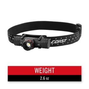 Coast XPH30R 1200 Lumen USB-C Rechargeable Dual Power Headlamp with Twist Focus Beam and Magnetic Base