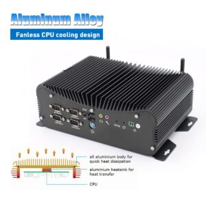 HISTTON Fanless Industrial Mini PC Intel Core i7-10510U, 32GB RAM 512GB SSD, Mini Desktop PC Windows 10, HDMI & VGA RS485/232 COM GPIO Mini Computer, LPT, WiFi, USB 3.0