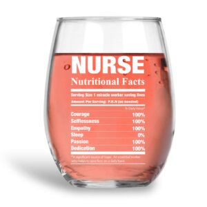 Nurse Nutritional Facts 15oz Stemless Crystal Wine Glass - Nurse Graduation Ideas - Nurses Appreciation Week for Essential Worker - CBT Wine Glasses