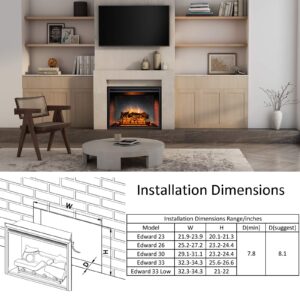 RICHFLAME 33 Inches, Edward Electric Fireplace Insert with Fire Crackling Sound, Weathered Concrete Interior, Remote Control, 750/1500W, Black