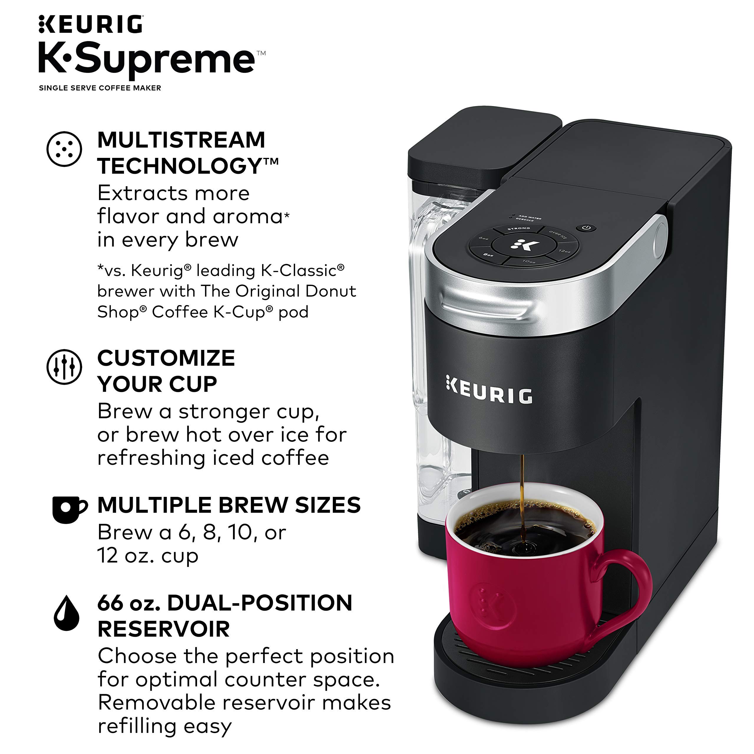 Keurig K-Supreme Single Serve K-Cup Pod Coffee Maker (Black)