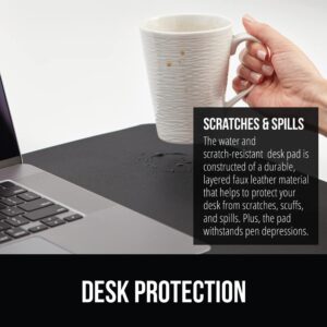 Gorilla Grip Desk Mat, Non Slip and Heat Resistant Mouse Pad, Soft PU Leather Pads, Dual Sided Blotter, Desktop Protector Covers for Home Office Keyboard Laptop Computer and Writing, 31.5x15.7, Black