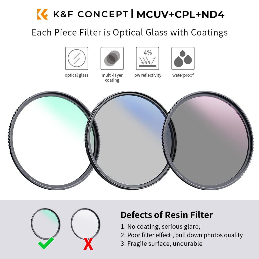 K&F Concept 43mm UV/CPL/ND Lens Filter Kit (3 Pieces)-18 Multi-Layer Coatings, UV Filter + Polarizer Filter + Neutral Density Filter (ND4) + Cleaning Cloth+ Filter Pouch for Camera Lens (K-Series)