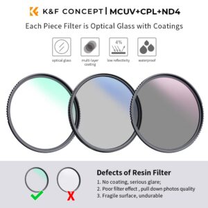 K&F Concept 72mm UV/CPL/ND Lens Filter Kit (3 Pieces)-18 Multi-Layer Coatings, UV Filter + Polarizer Filter + Neutral Density Filter (ND4) + Cleaning Cloth+ Filter Pouch for Camera Lens (K-Series)