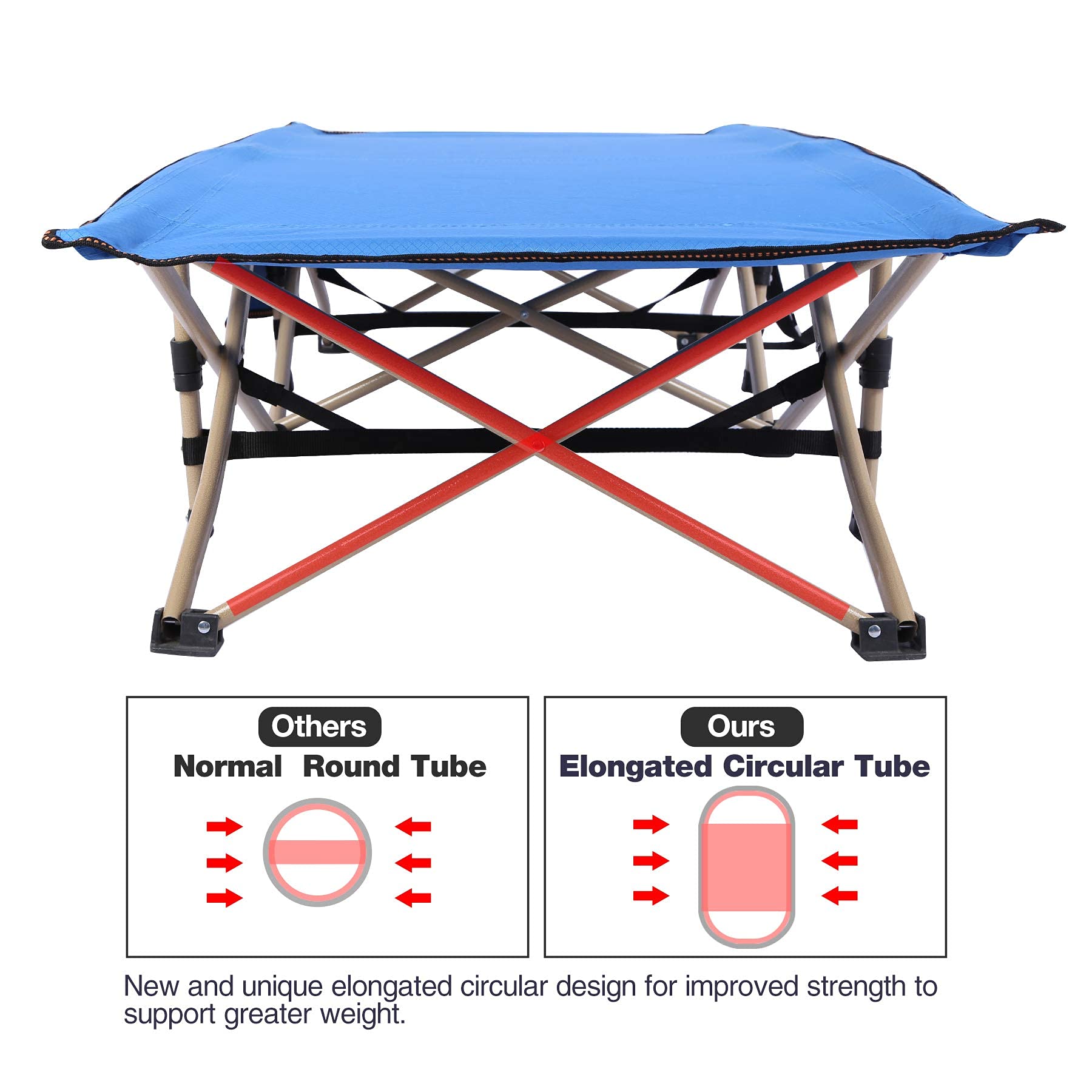 REDCAMP Extra Long Kids Cot for Sleeping 2-7 Years, Portable Travel Toddler Cot Bed with Carry Bag, Lightweight for Outdoor Indoor Home, Blue 53''x26''