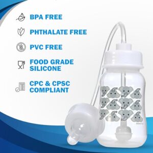 Hands-Free Baby Bottle - Anti-Colic Self Feeding Baby Bottle System 4 oz (2 Pack - Elephant)