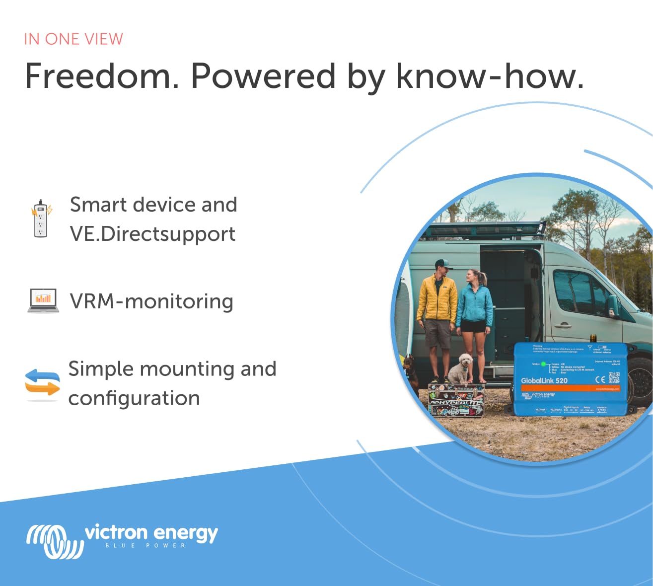 Victron Energy GlobalLink 520 for System Monitoring and Control