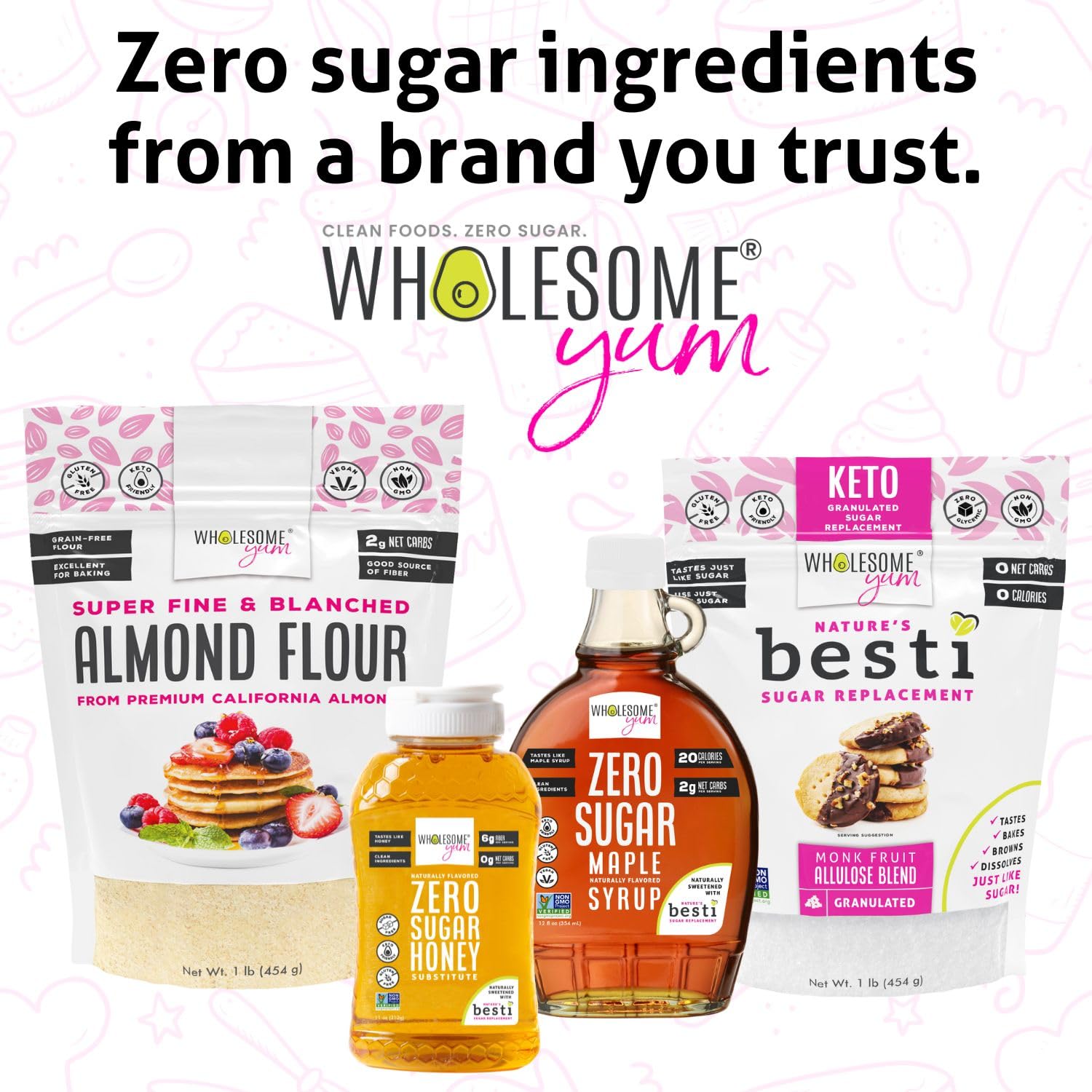 Wholesome Yum Zero Sugar Maple Syrup (Keto Maple Syrup) With Monk Fruit & Allulose - Natural Sugar Free Pancake Syrup - Non GMO, Low Carb, Gluten Free, Vegan, No Aftertaste (12 fl oz)