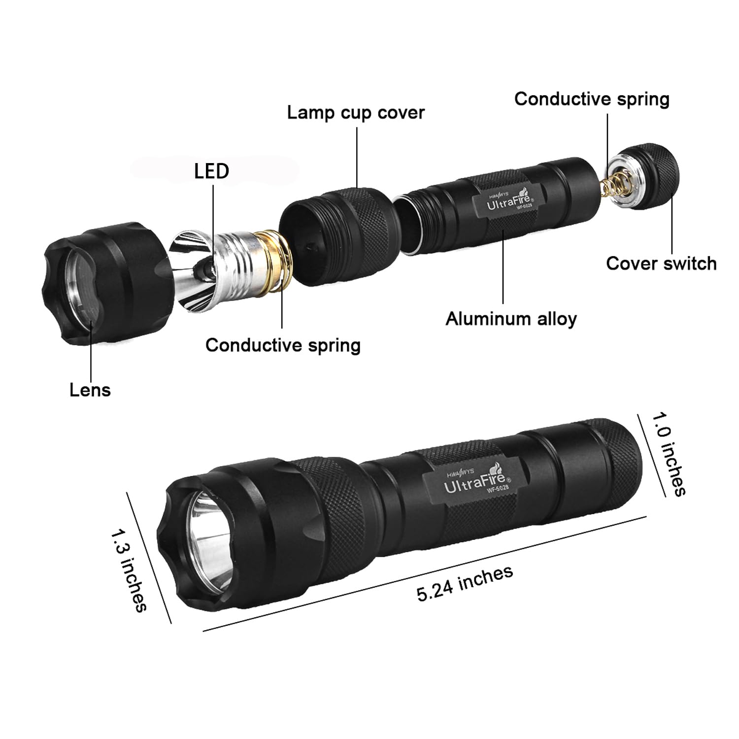 ULTRAFIRE WF-502B Single Mode Flashlight with Holster,1000 Lumen Mini Tactical LED Flashlight Duty Flashlights with Belt Holster Bright Handheld Small Flashlight (Battery not Included)