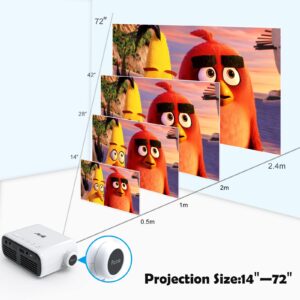 Mini Projector with Built-in Battery, 2023 Artlii Q Portable Art Projector for Tracing, Great Gift Ideas for Kids, Cartoon, Camping, Cookie Decorating, Compatible with iOS, Android, TV Stick, HDMI