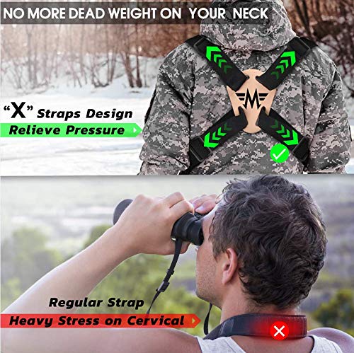 Binocular Harness Strap, Adjustable Stretchy, Camera Chest Harness with 2 Loop Connectors Cross Shoulder Strap with Quick Release, Fits for Carrying Binocular, Cameras, Rangefinders and More