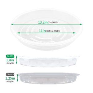 Plant Saucers - 13 inch - 5 Pack Durable Plastic Plant Trays, Clear Plastic Flower Plant Pot Saucer for Indoors and Outdoor