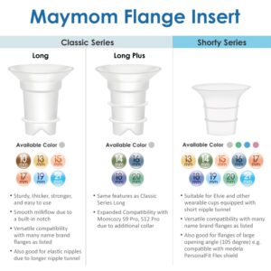 Maymom Flange Insert 13 mm Compatible with Medela/Spectra/Momcozy 24 mm Shields/Flanges. Use with Medela Freestyle and Momcozy S9/S11/S12 to Reduce Nipple Tunnel Down to 13 mm; 2pc