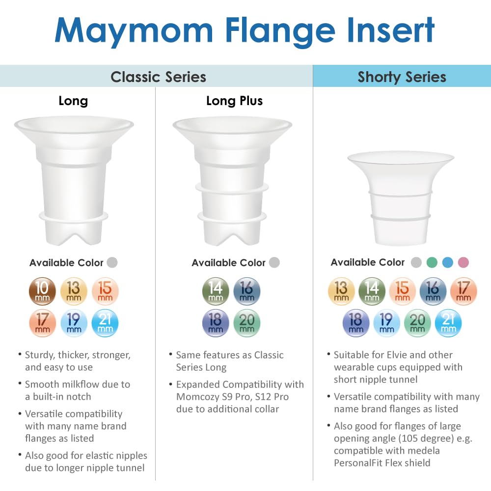 Maymom Flange Insert 13 mm Compatible with Medela/Spectra/Momcozy 24 mm Shields/Flanges. Use with Medela Freestyle and Momcozy S9/S11/S12 to Reduce Nipple Tunnel Down to 13 mm; 2pc