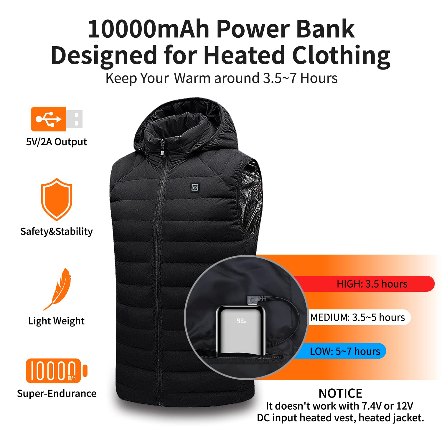 OKZU 5V 2A Power Bank for Heated Vest, Jacket, Stadium Seats, Chair Battery Pack, 10000mAh Packet Size LED Display Portable Charge for Heated Clothing, USB Heated Blanket, Coat