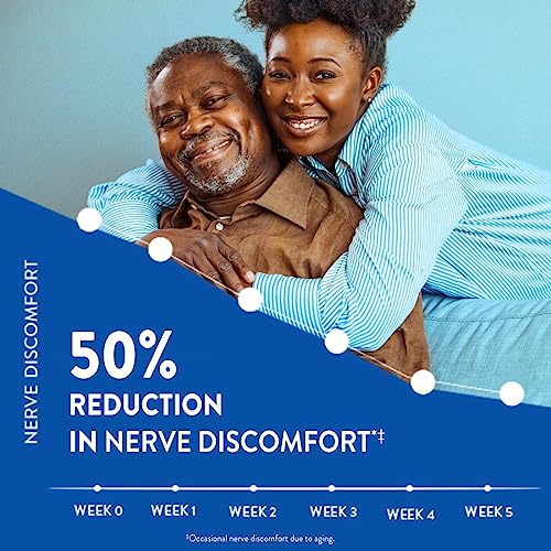 Nervive Nerve Relief, with Alpha Lipoic Acid, to help Reduce Nerve Aches, Weakness, & Discomfort in Fingers, Hands, Toes, & Feet*†, ALA, Vitamins B12, B6, & B1, Turmeric, Ginger, 30 Daily Tablets