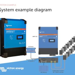 Victron Energy SmartSolar MPPT RS 450V DC 100 amp 48-Volt Tr Solar Charge Controller (Bluetooth)