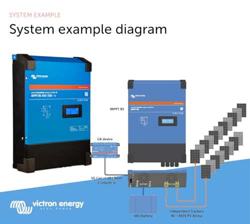 Victron Energy SmartSolar MPPT RS 450V DC 100 amp 48-Volt Tr Solar Charge Controller (Bluetooth)