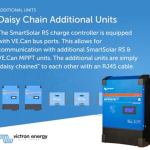 Victron Energy SmartSolar MPPT RS 450V DC 100 amp 48-Volt Tr Solar Charge Controller (Bluetooth)