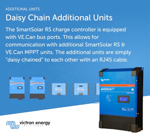 Victron Energy SmartSolar MPPT RS 450V DC 100 amp 48-Volt Tr Solar Charge Controller (Bluetooth)