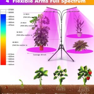 Felibeaco Plant Grow Light with Adjustable Tripod Stand (14"-63"), 4 Head Floor LED Grow Lamp for Indoor Plants with Dual Controllers,100W Full Spectrum Plant Lights with Timer, 10 Brightness