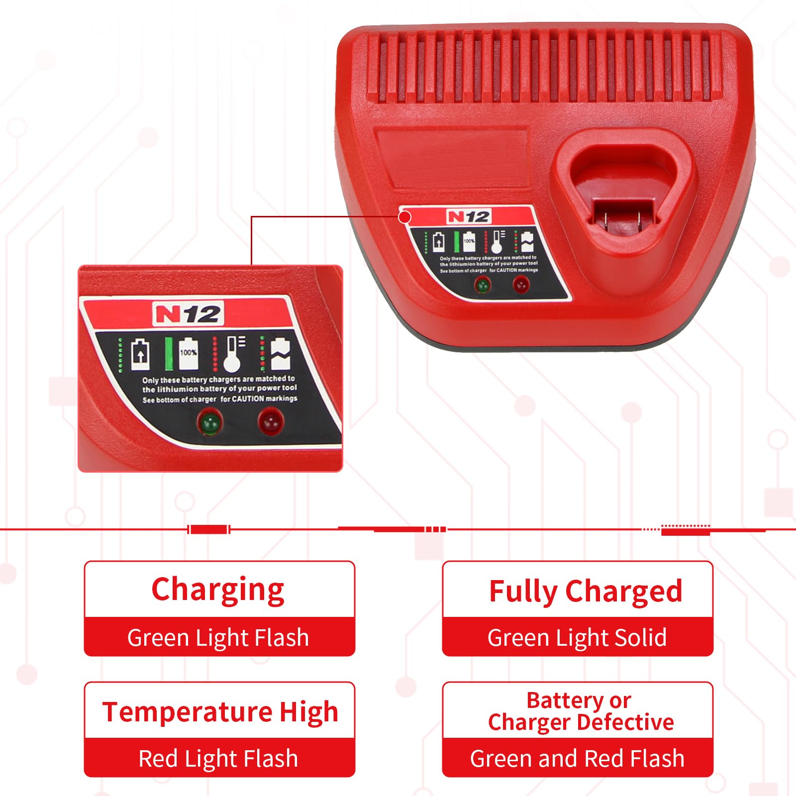 3A 12 Volt Lithium ion Charger for Milwaukee 12V 48-11-2401 48-11-2402 48-11-2420 48-11-2440 48-11-2460 Battery Replacement for Milwaukee 48-59-2401 48-59-2420 Charger