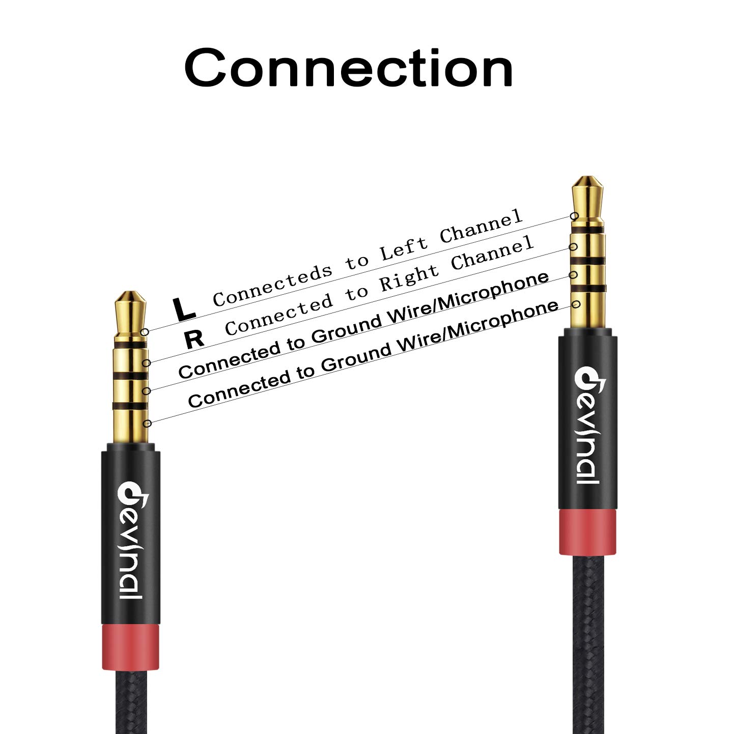 Devinal 3.5mm TRRS Cable, 1/8" inch 4 Pole Auxiliary Cord, Aux Mini-Jack Stereo Nylon Braided Male to Male Cable 3.3 FT/ 1M (2 Pack)