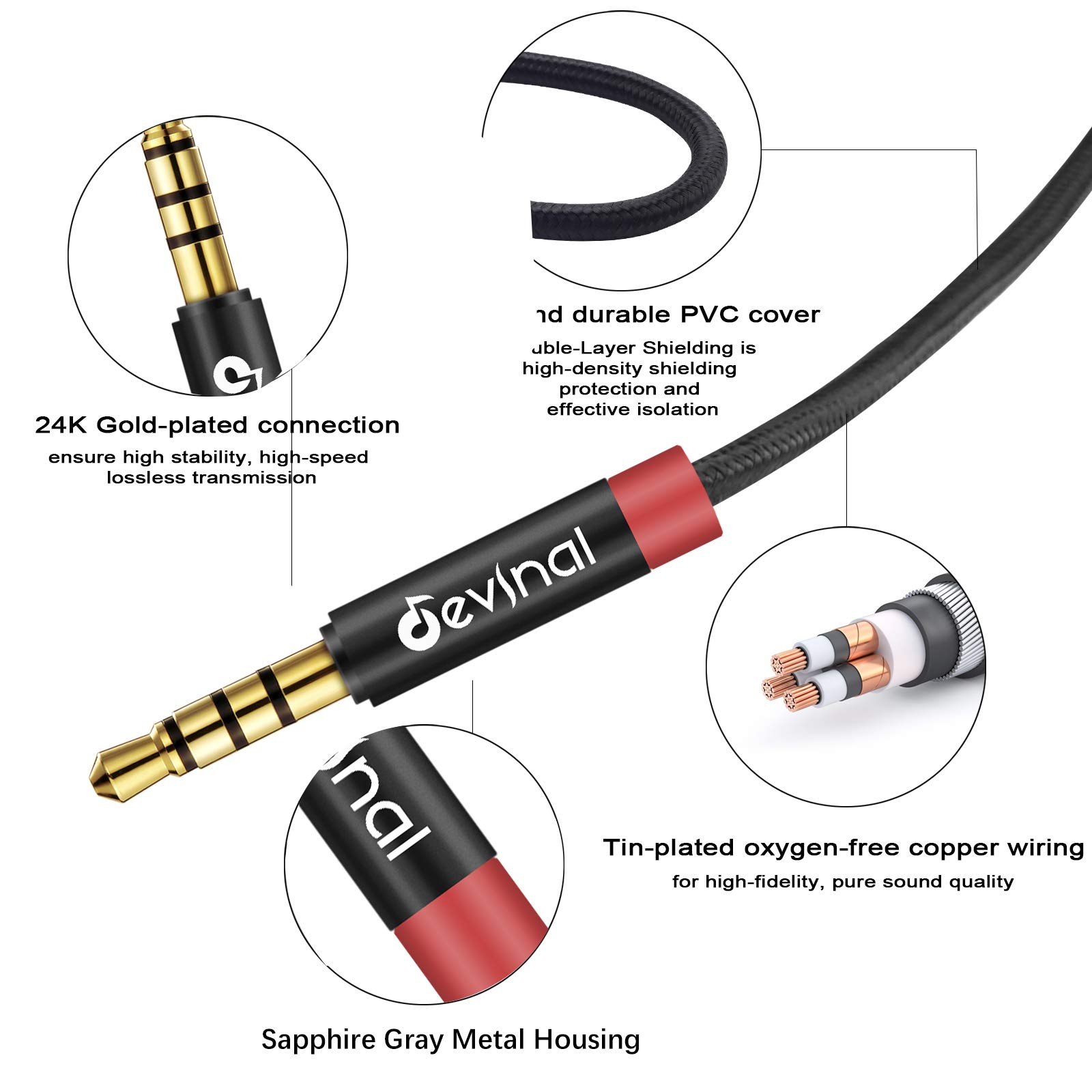 Devinal 3.5mm TRRS Cable, 1/8" inch 4 Pole Auxiliary Cord, Aux Mini-Jack Stereo Nylon Braided Male to Male Cable 3.3 FT/ 1M (2 Pack)
