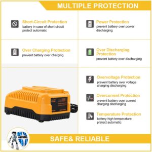 Topbatt 18V Fast Charger Compatible with Dewalt DC9310 Charger for 7.2V -18V XRP NiCad NiMh Battery DC9096 DC9098 DC9099 DC9091 DC9071 DE9057 DW9096 DW9095 DW9094 DW9072 DW9062