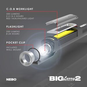 NEBO BIG LARRY 2 Power Work Light | Bright Flashlight and Work Light with Clip and Magnetic Base | Storm Gray