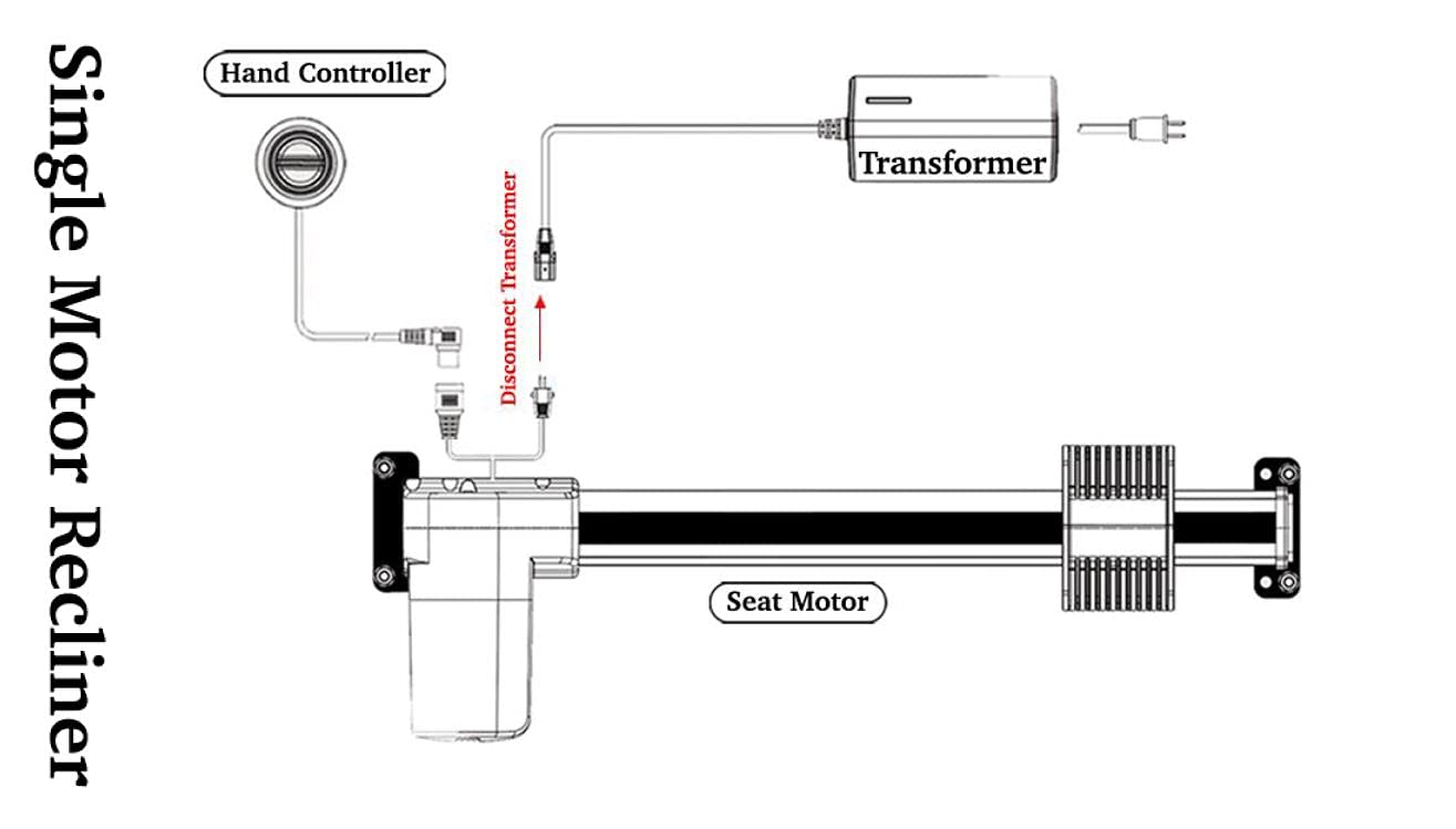 Mulin Power Recliner Replacement KIT with Cord, Model ML18-017 Linear Actuator and Power Supply for Sofa Lift Chair Couch Massage Seat Bed. Same as ML18-034 & ML8-174