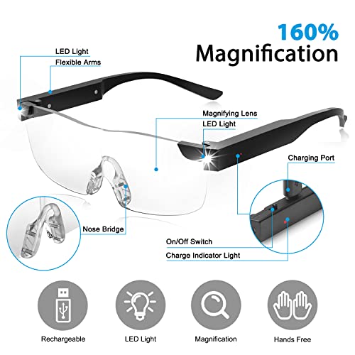 SKYWAY Magnifying Glasses with Light, 160% LED Lighted Rechargeable Magnifier Eyeglasses for Reading Hobbies and Close Work Hands Free