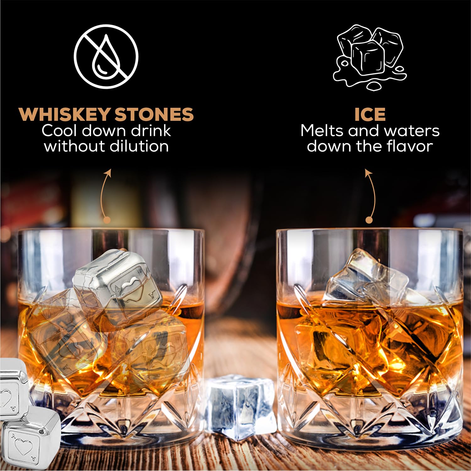 Birthday Gifts for Dad from Daughter - Son - Engraved ' To My Father ' Whisky Glass Gift Set - Dad Birthday | Fathers day