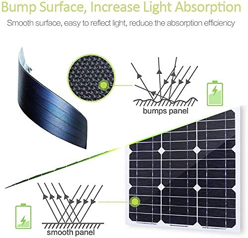 Solar Panel Flexible Thin-Film-Flex-Portable-Folding-Flexible-Roll-Up-Bendable-Amorphous-Solar-Panel-Battery-Car-Motorcycle-Trickle-Charger-Power-Solar-Pannel 6 Volt Rooftop Tents Camping rv (White)