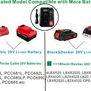 Anopiw PCC692L Upgraded Replace Porter Cable or Black and Decker 20V MAX Lithium Battery Charger LCS1620 LCS1620B LBXR20CK BDCAC202B PCC691L Compatible with Battery PCC680L PCC681L PCC682L PCC685L