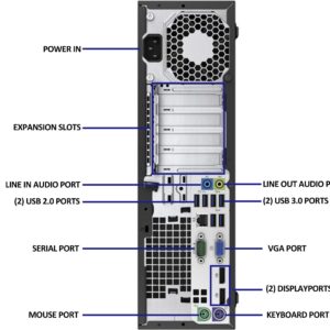 HP EliteDesk 800 G2 SFF Desktop Computer 24 Inch FHD Monitor Dual Hard Drive PC(Intel i5-6500 Up to 3.6GHz, 8GB RAM, 128GB SSD + 1TB HDD, WiFi, HDMI, Windows 10 Professional) (Renewed)