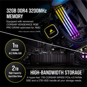 CORSAIR VENGEANCE a7200 Series Gaming PC - AMD Ryzen 9 5900X CPU - NVIDIA® GeForce RTX™ 3080 Graphics - 32GB CORSAIR VENGEANCE RGB PRO DDR4 Memory