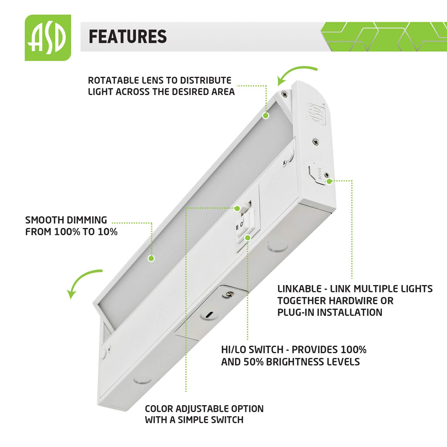 ASD Swivel LED Under Cabinet Lighting, 12 Inch 5W, Hardwired or Plug-in, 2700K/3000K/4000K Selectable, Rotatable Lens, Dimmable Linkable Under Counter Light for Kitchen, ETL & Energy Star