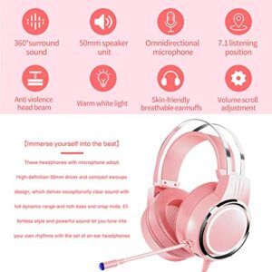 Abbcoert Wired Gaming Headset for PS5 Console and Playstation 5,Surround Sound Bass PC Headphones with Mic for Xbox One/Phone/Laptop Tablet Gamer