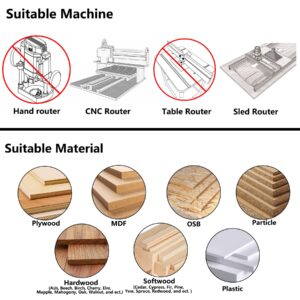 SpeTool Spoilboard Surfacing Router Bit , 1/2 inch Shank 2 Inch Cutting Diameter, Extra Long Planing Router Bit for Wood Slab Flattening Mill