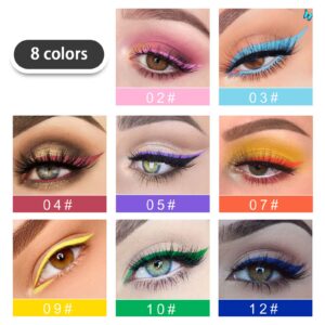 NewBang 8 Colors Matte Liquid Eyeliner Set Colored Delineador Blue White Pink Red Brown Black Liquid Eyeliners Colorful Neon Rainbow Eyeliner Waterproof Long Lasting Party or Daily Use Makeup-Set A