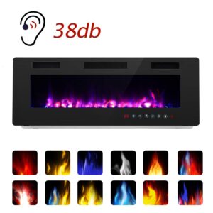 Finefind Electric Fireplace 36" Recessed 3.86" Ultra Thin Insert, Wall Mounted and in Wall Easy Installation with Remote Control, 750W/1500W, Low Noise (Fake Fire)