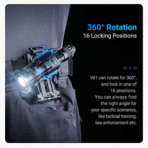 NEXTORCH Tactical Flashlight Holster 360 Rotation Compatible Holder for 26mm-29mm Diameter Small Size Flashlight (V61)