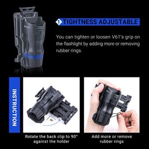 NEXTORCH Tactical Flashlight Holster 360 Rotation Compatible Holder for 26mm-29mm Diameter Small Size Flashlight (V61)