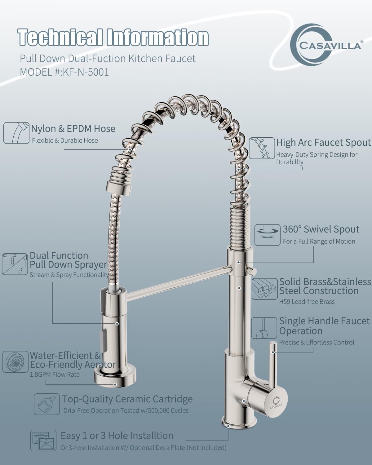 Kitchen Faucet, Commercial Kitchen Sink Faucets with Pull Down Sprayer, Stainless Steel Faucets for Kitchen Sinks, Dual Function Spray Head, Single Handle Spring Kitchen Faucets -Brushed Nickel