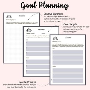 Undated Daily Planner - The Seed Planner - Weekly, Monthly & Yearly Organizer-Productivity Journal with Hourly Agenda, To Do List & Goals 2024 Pink